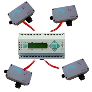 ������� �������� �������������� 4-��������� Seitron RGY000MBP4