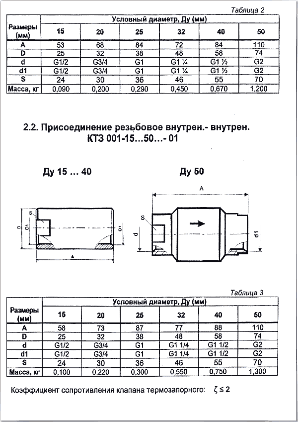 Термозапорный клапан на схеме