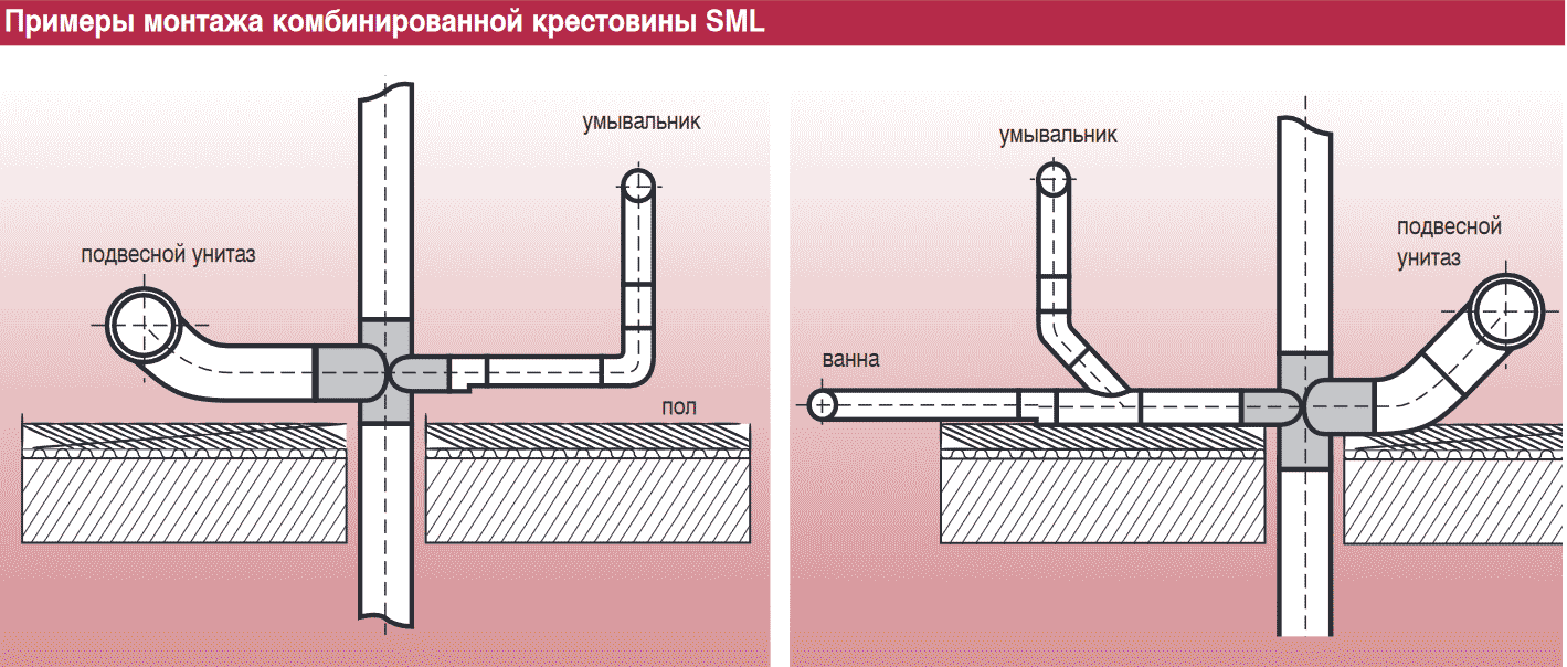 88   Duker SML DN 100100100