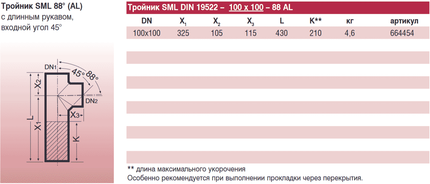 88  Duker SML DN 100100   