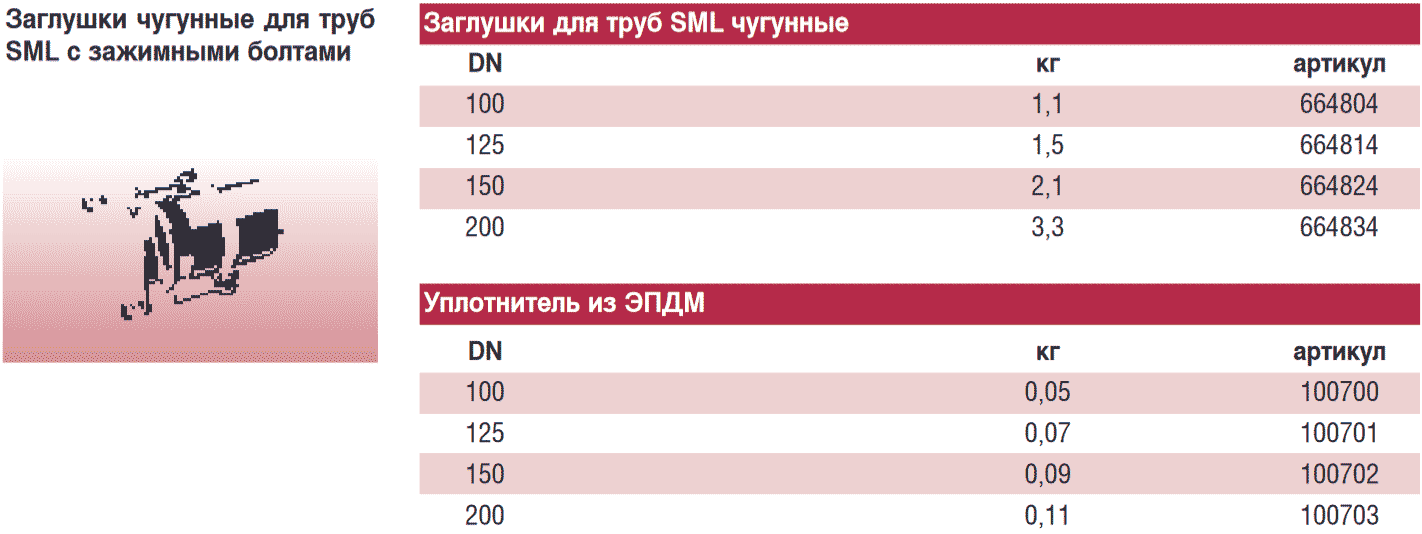     Duker SML DN 100